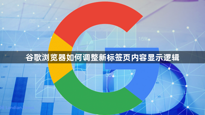 谷歌浏览器如何调整新标签页内容显示逻辑1